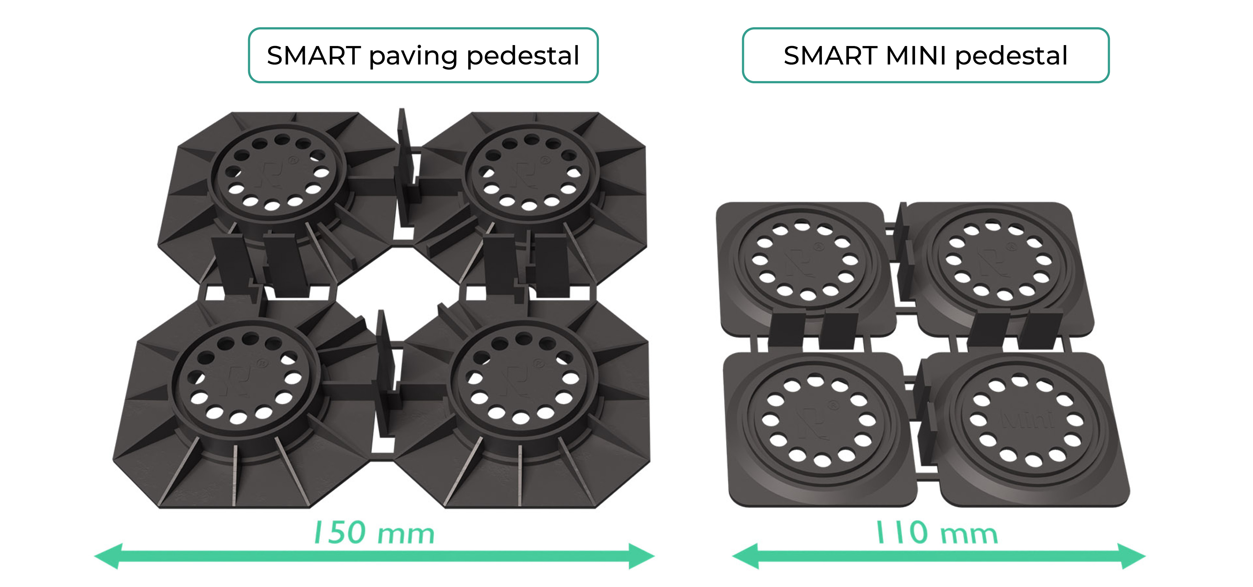 A top-down view comparison of the SMART and SMART MINI pedestals, highlighting the compact 5 mm height and 110x110 mm dimensions of the new MINI version compared to the standard SMART model.