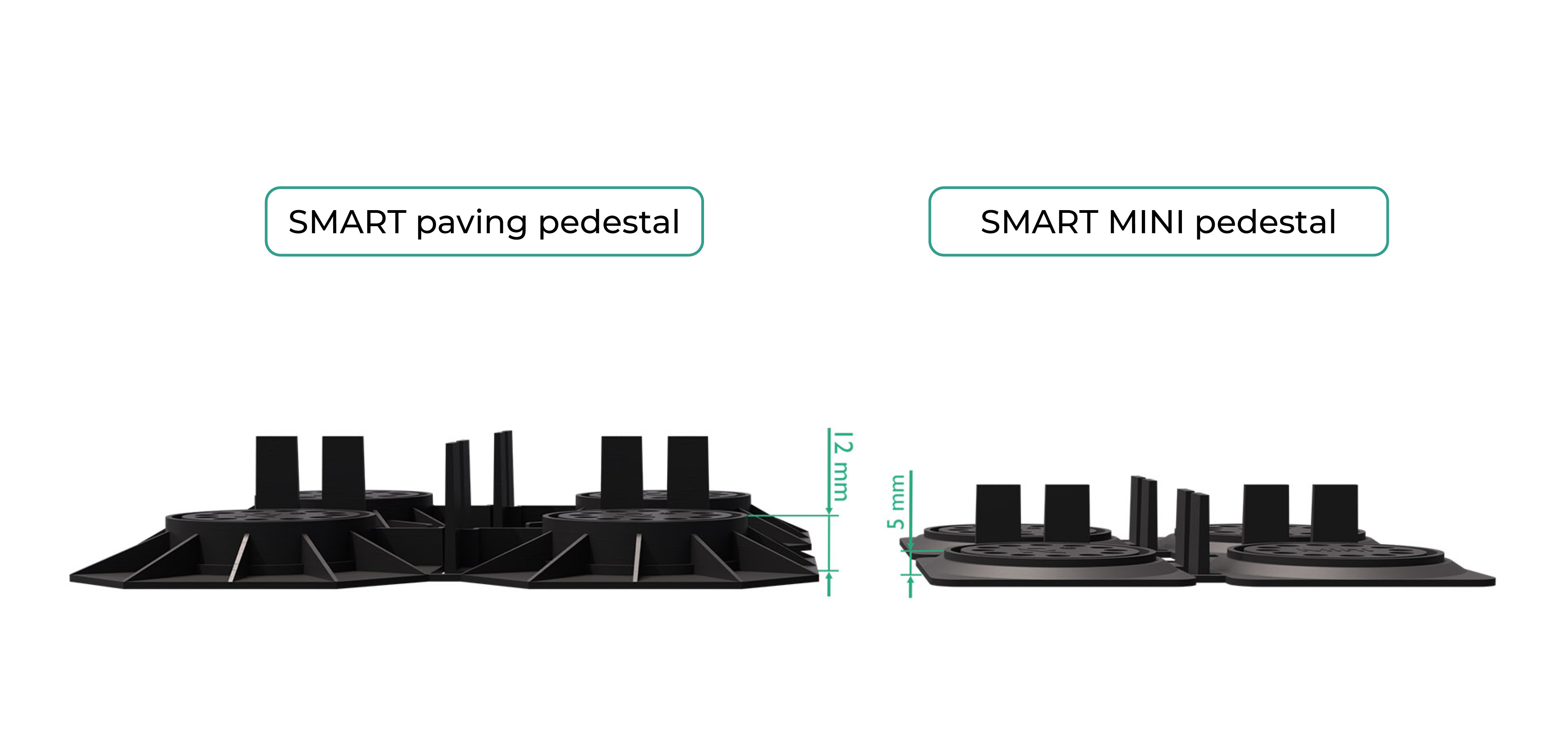 A side-by-side comparison of the SMART and SMART MINI pedestals. The image highlights the significant height reduction of the MINI version (5 mm) compared to the standard SMART model (12 mm), showcasing their modular design.